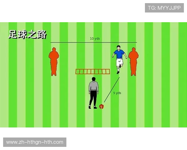 足球训练中的高强度训练与技能整合