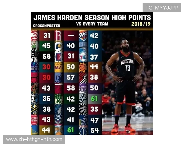 德甲篮球球队市值：对比德甲篮球和足球球队的市值差异