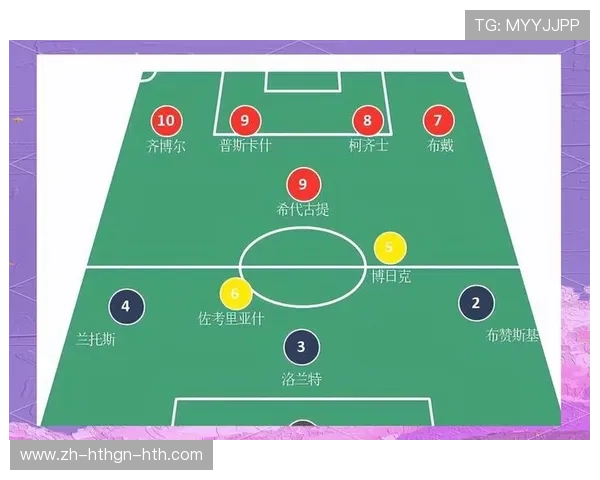 足球比赛中的定位球进攻与防守策略