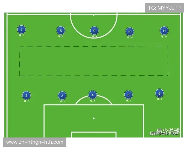 足球训练中的技能演练与战术强化